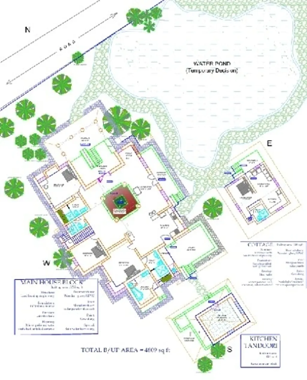 Proposed Landscape Design of Sampoorna Farm