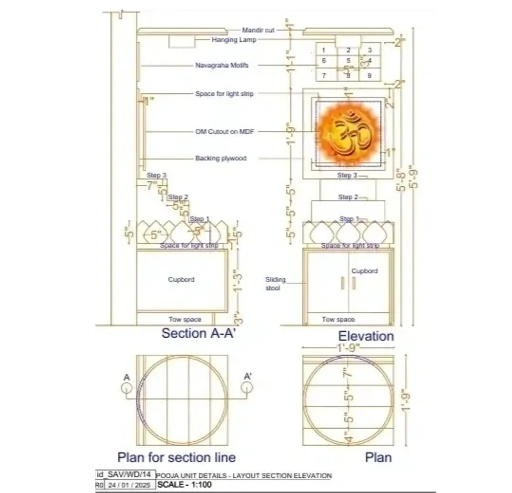 About Image